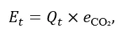 Formula 2