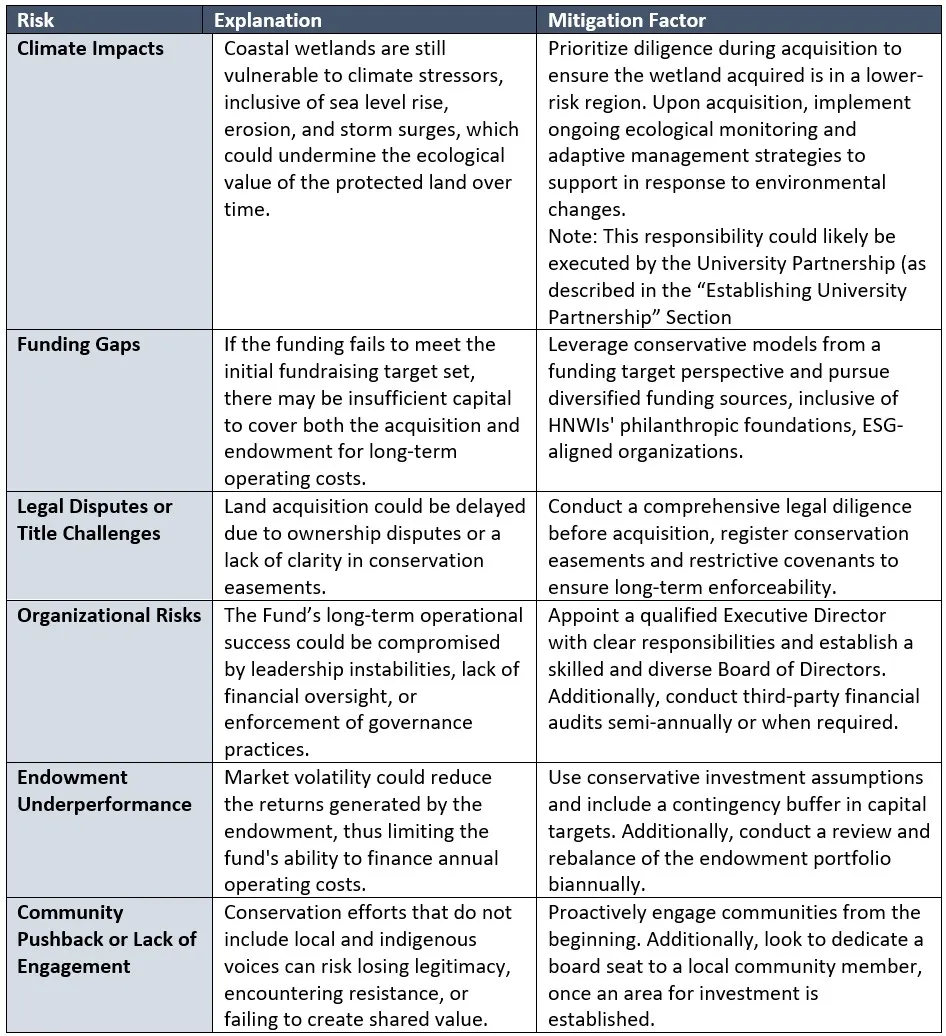Table 3